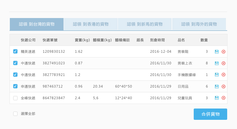 香港集運,淘寶集運第五步