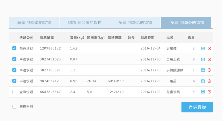 海外集運轉運,淘寶轉運第五步