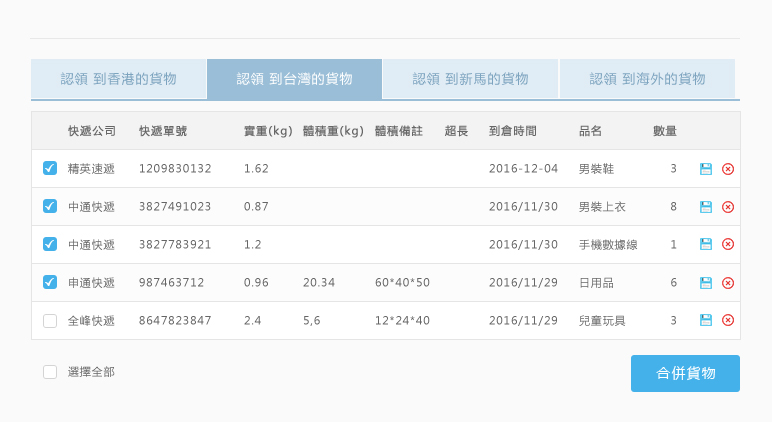 台灣集運,淘寶集運第五步