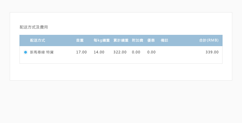 新加坡集運,馬來西亞集運轉運第7步